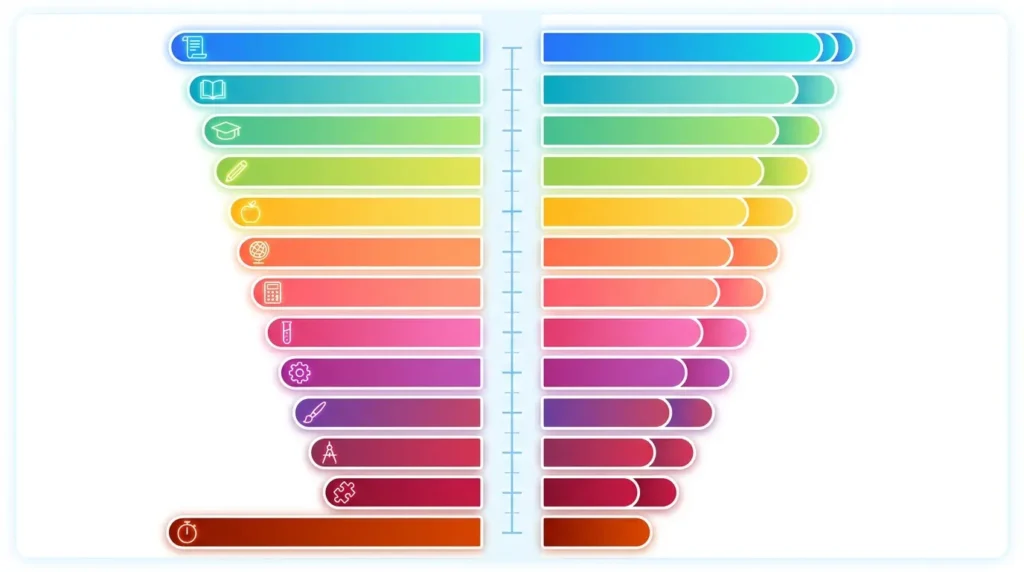 Online percentage to letter grade calculator interface illustration